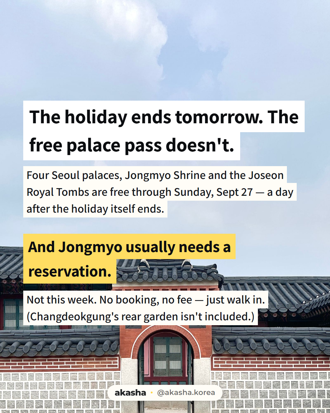 Daytime exterior of a Korean palace under the text: the holiday ends tomorrow but the free palace pass doesn't — four palaces, Jongmyo Shrine and the royal tombs are free through Sunday, and Jongmyo needs no reservation this week.